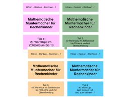 Mathematische Muntermacher Paket 1 PDF