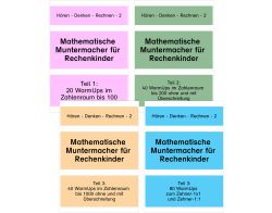 Mathematische Muntermacher Paket 2 PDF